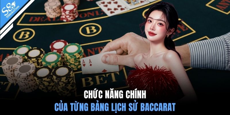 Chức năng chính của từng bảng lịch sử baccarat