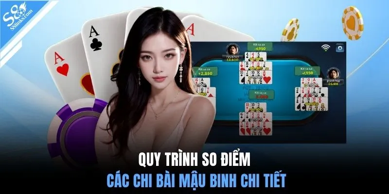 Quy trình so điểm các chi bài mậu binh chi tiết