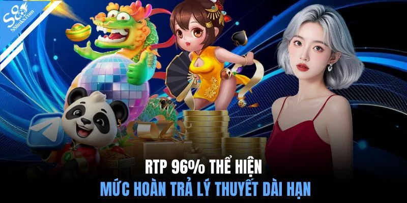 RTP 96% thể hiện mức hoàn trả lý thuyết dài hạn