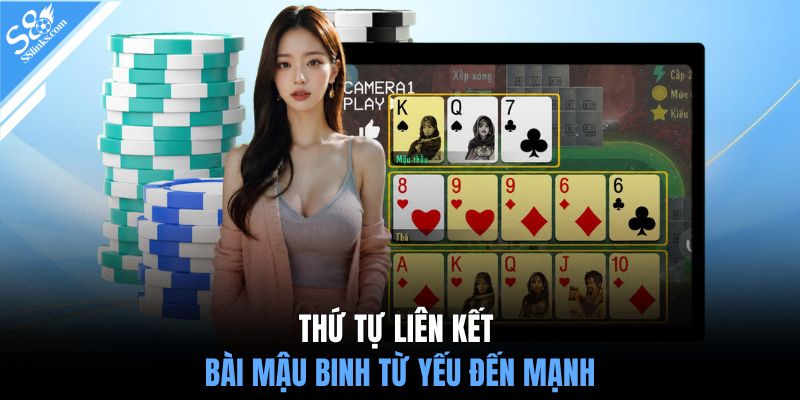 Thứ tự liên kết bài mậu binh từ yếu đến mạnh
